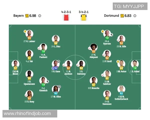 德甲巨头新篇章：凯恩领衔，奥利塞闪耀，阿方索蓄力，拜仁阵容深度解读